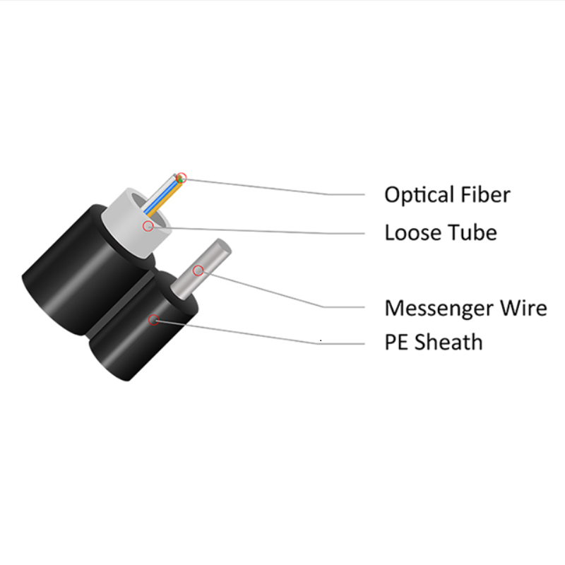 GYXTC8Y Mini Figure 8 Fiber Optic Cable