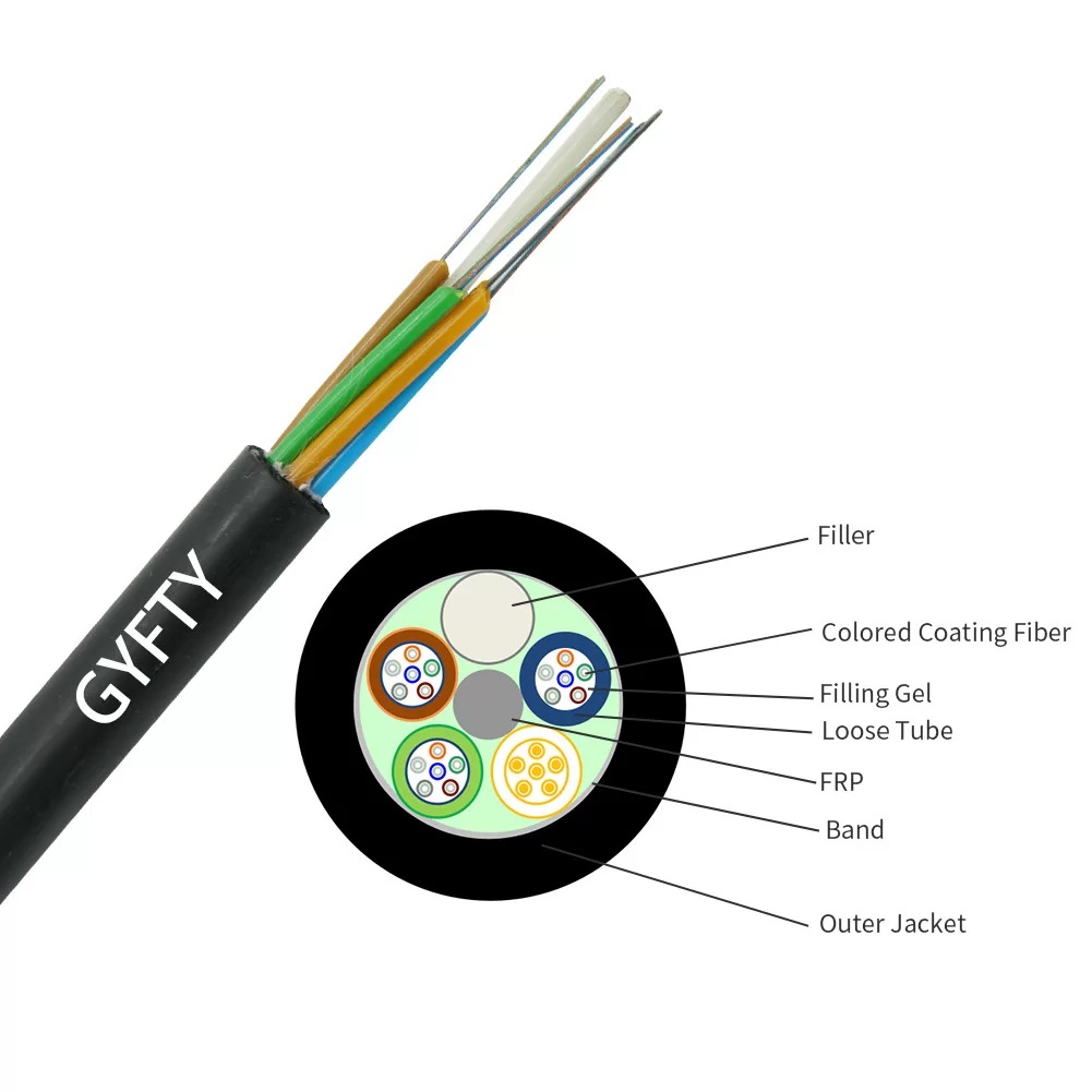 GYFTY Stranded Loose Tube Cable